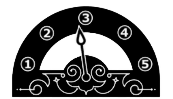 Elevator Modernization Project